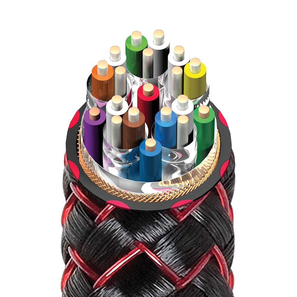 כבל AudioQuest Cinnamon 8K HDMI