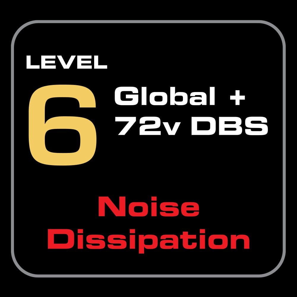 כבל AudioQuest Firebird 8K HDMI